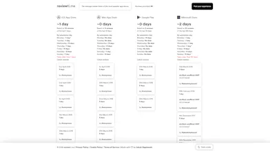 reviewti.me gallery image