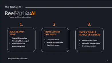 ReelSights AI gallery image