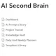 AI Second Brain Notion Template