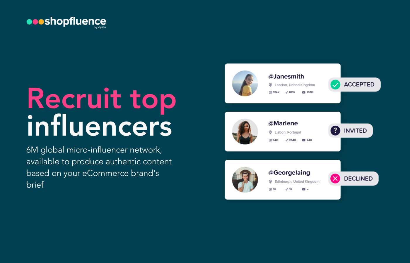 Shopfluence.app media 4