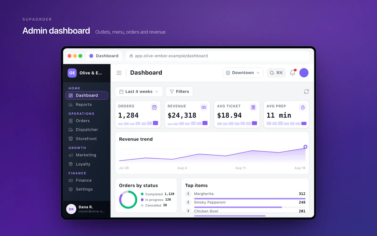 Supaorder screenshot 3