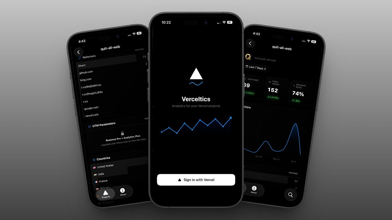 Verceltics gallery image