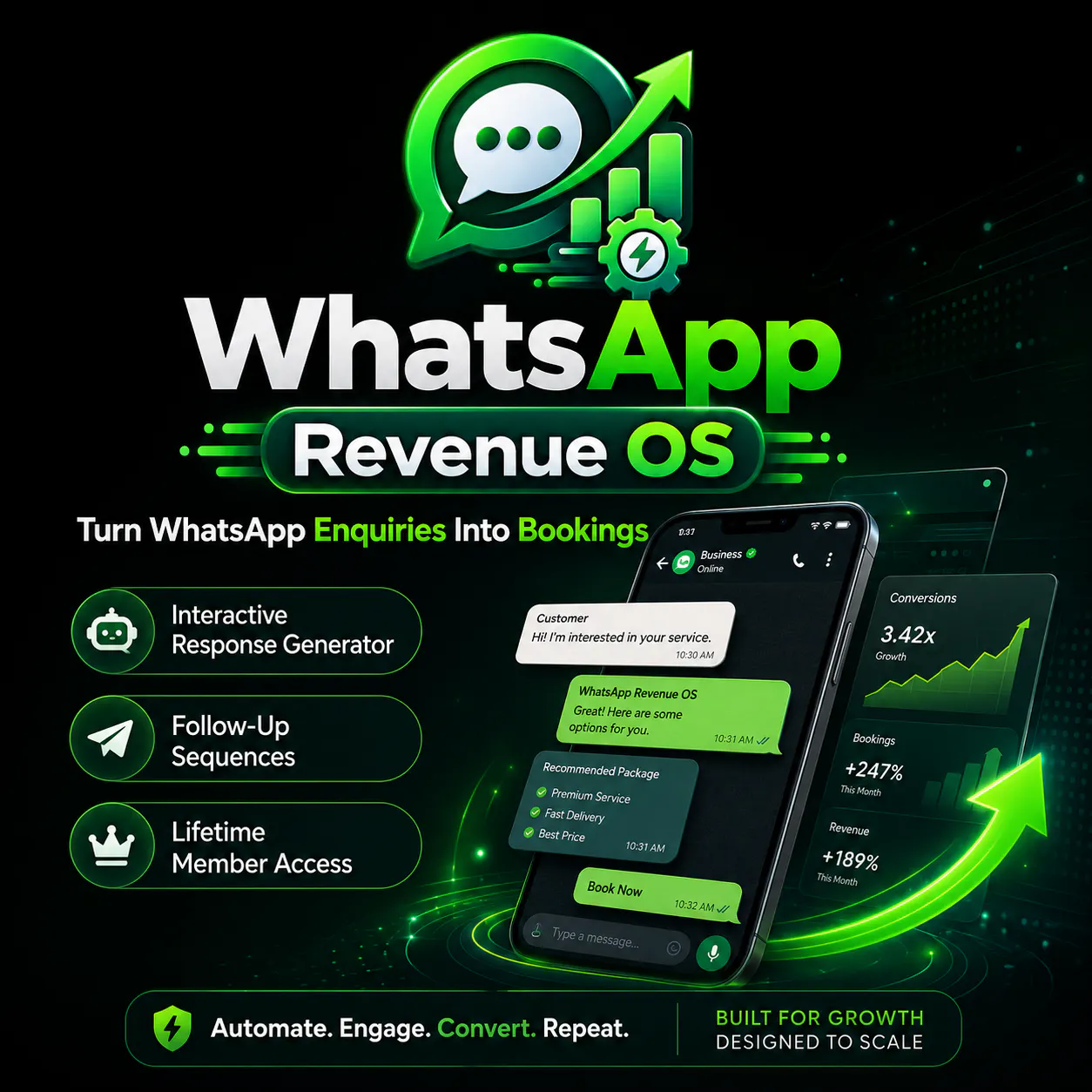 WhatsApp Revenue OS gallery image