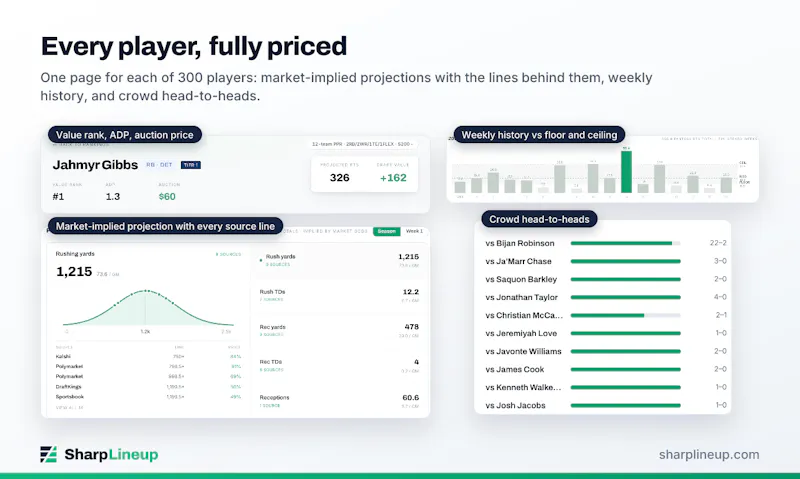 SharpLineup screenshot 5