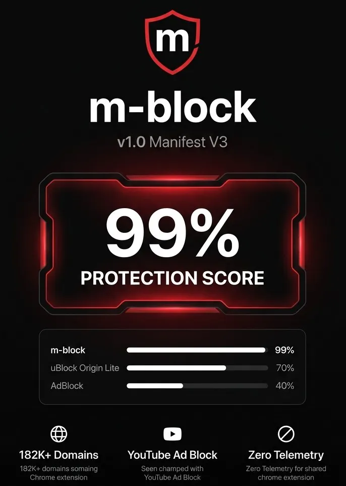 M-block gallery image