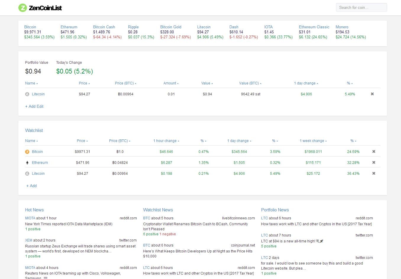 zencoinlist gallery image