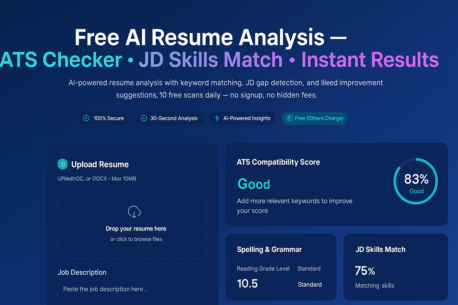 AI ATS Checker - AI riprendi analisi che funziona effettivamente - completamente gratuita media 1