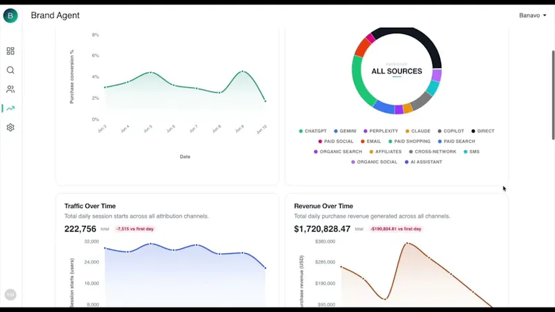 Banavo screenshot 1 (video preview)