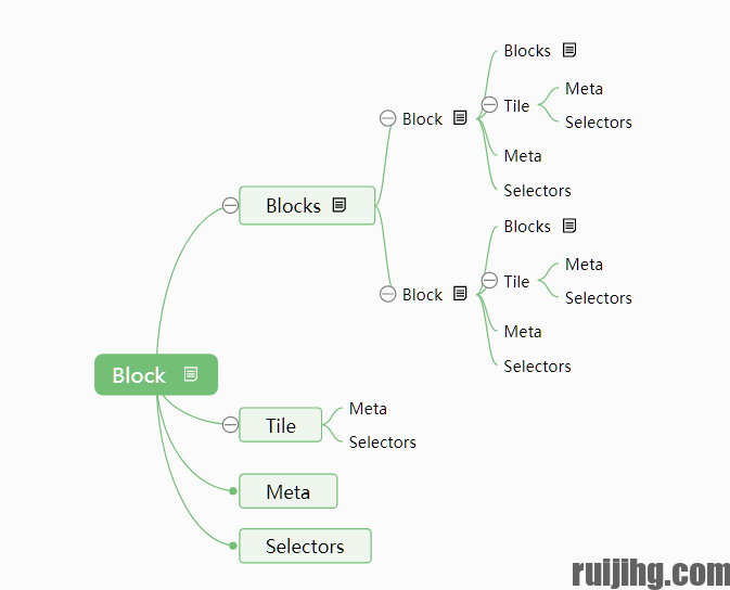 RuiJi.Net gallery image