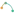 Iterpax