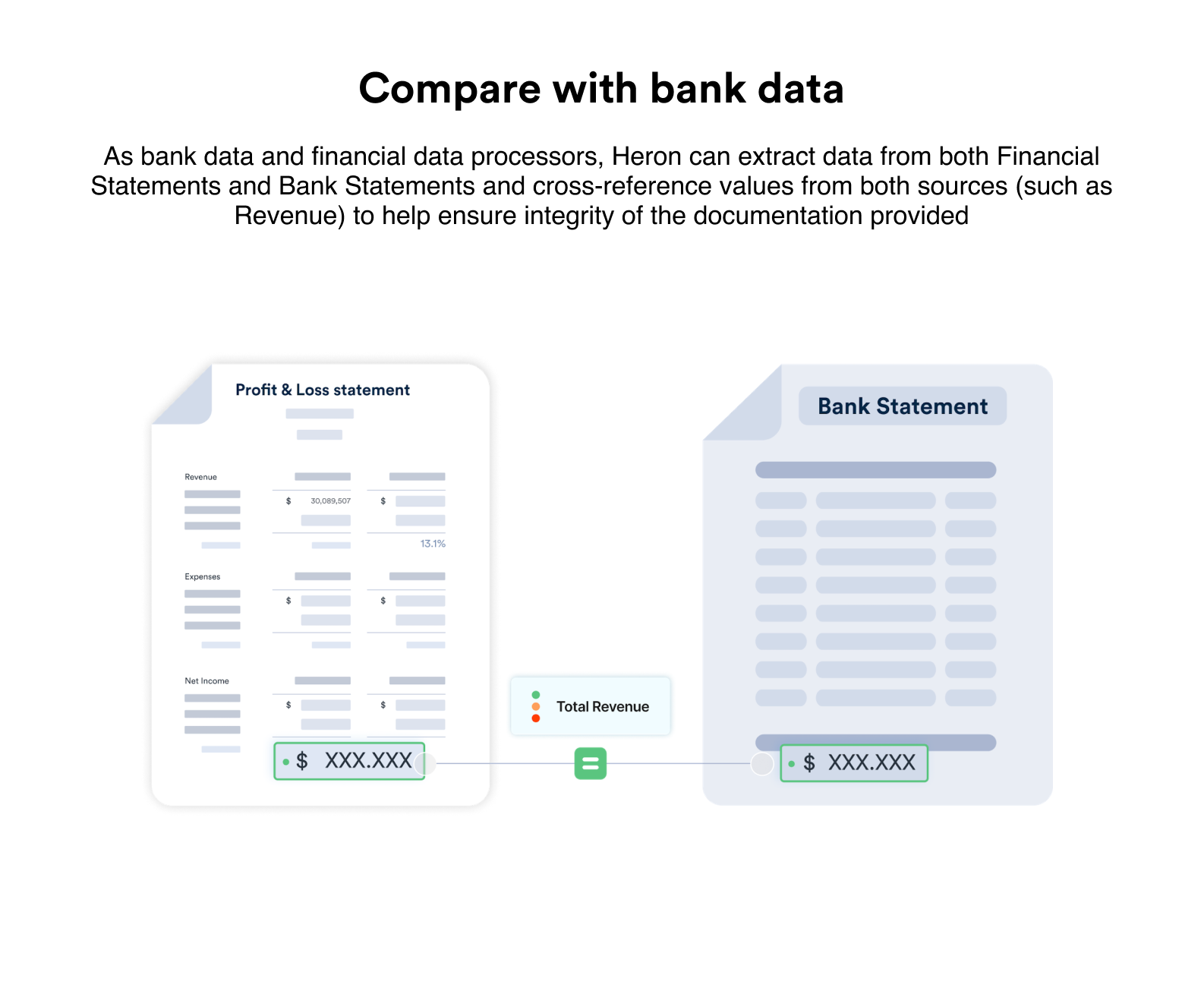 Datos de Heron: AutoSpread media 6