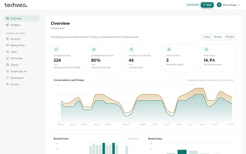 Techvea screenshot 4