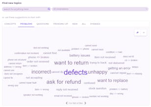 Cx Moments gallery image