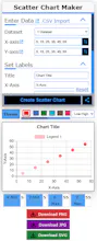 Free Chart Maker gallery image
