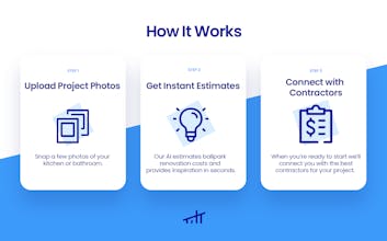 Remodel It gallery image