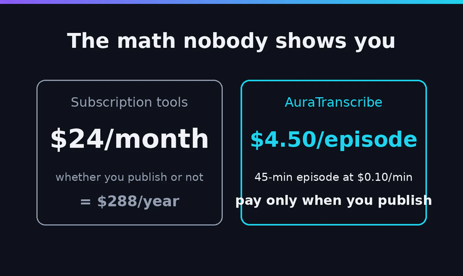 AuraTranscribe screenshot 1