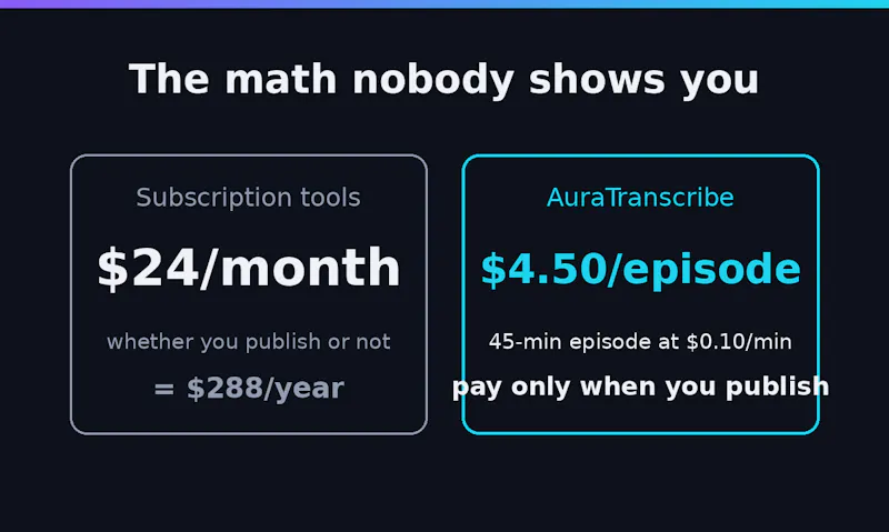 AuraTranscribe screenshot 1