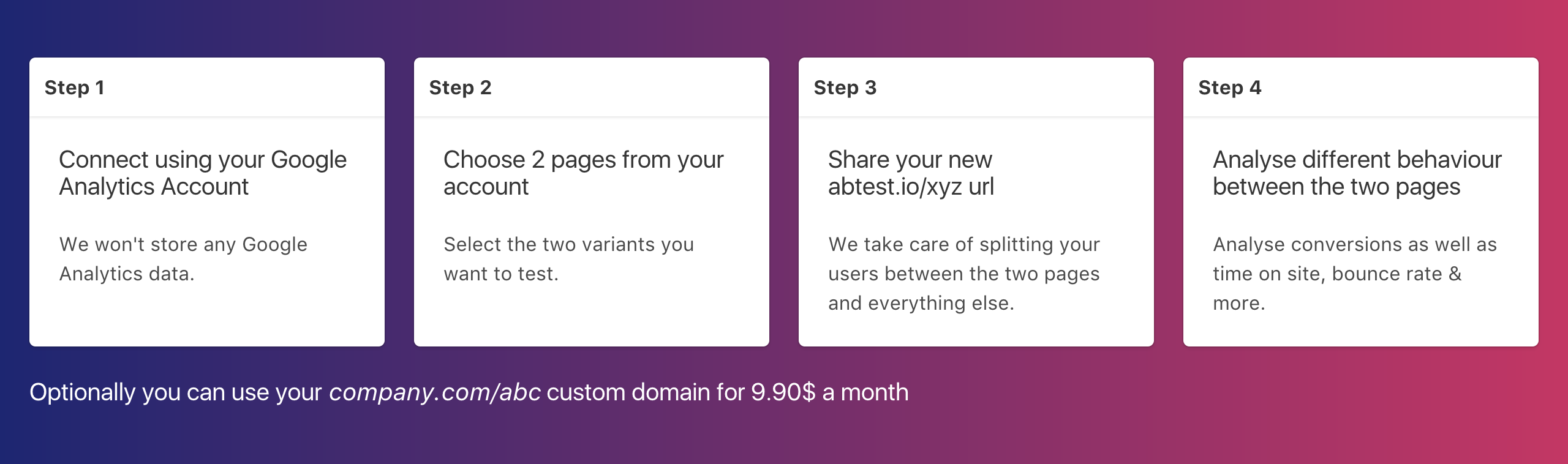 AbTest.io gallery image