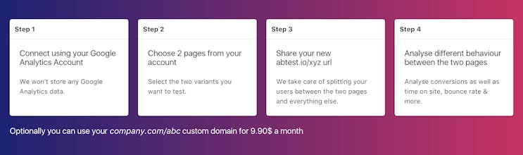 AbTest.io gallery image