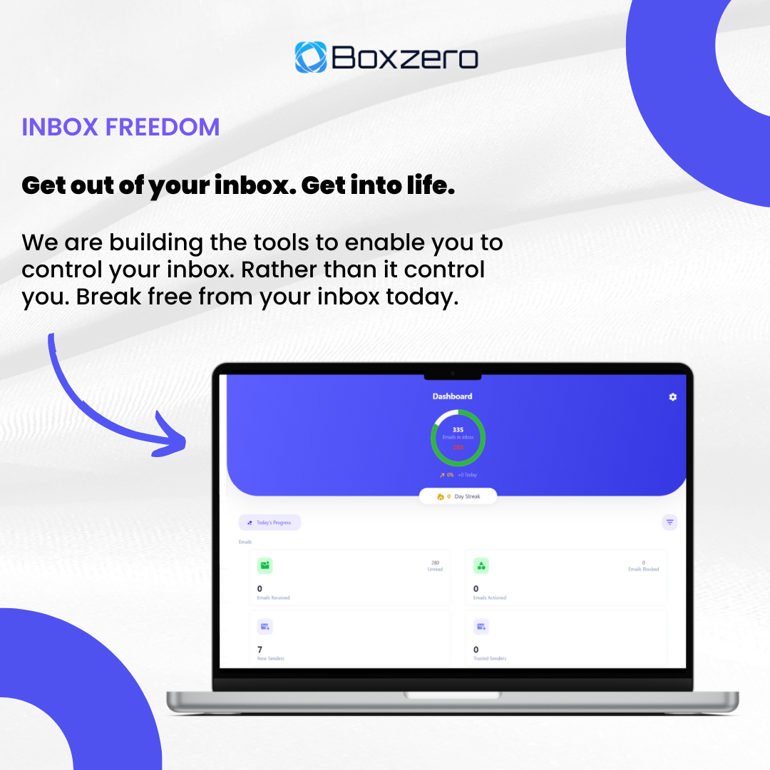 Boxzero gallery image