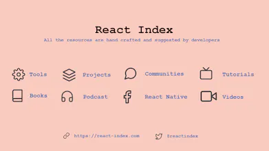 React Index gallery image