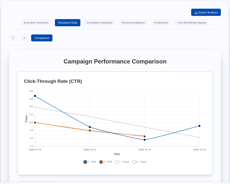 Rockampaign gallery image