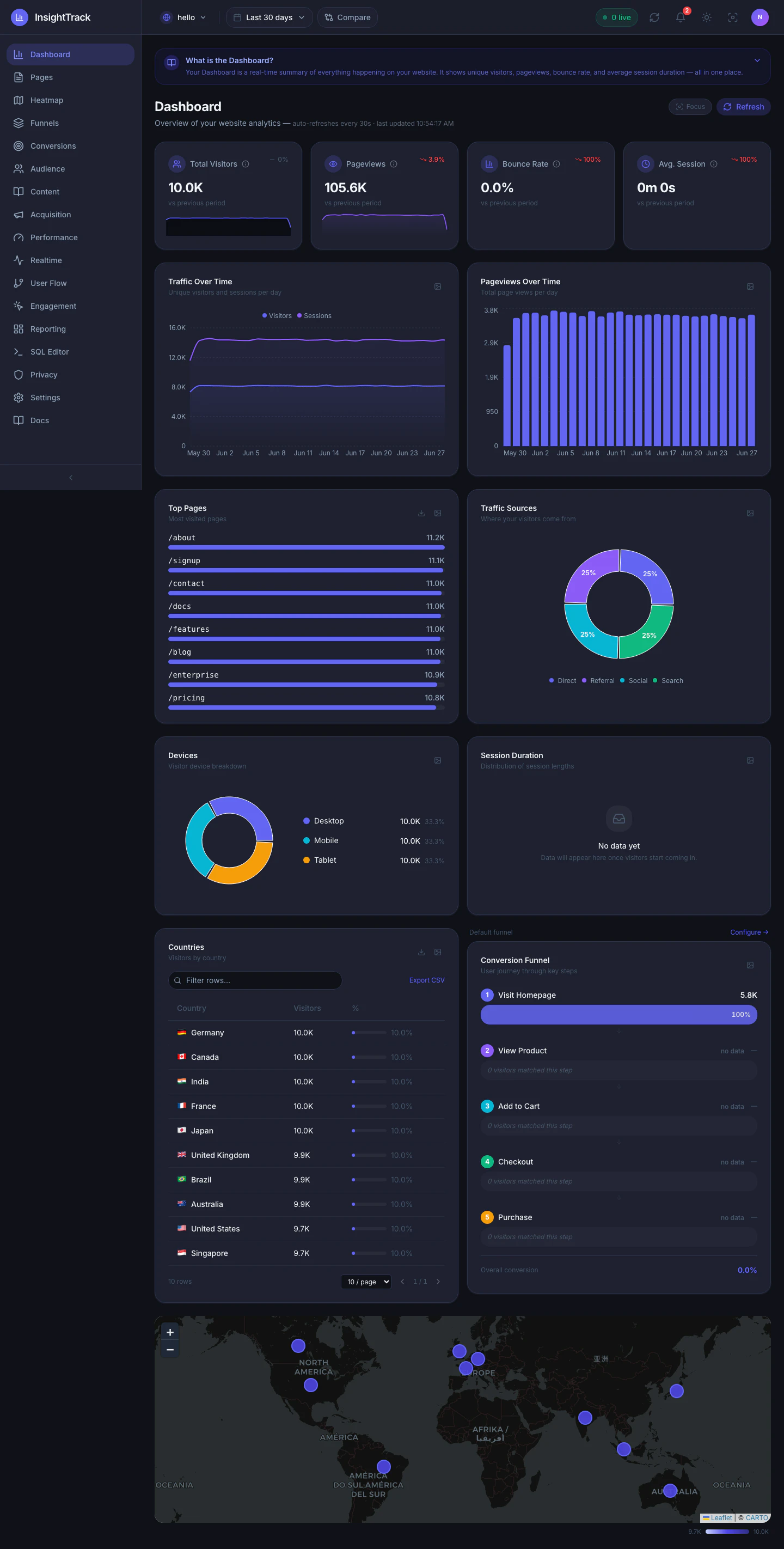InsightsTrack screenshot 2