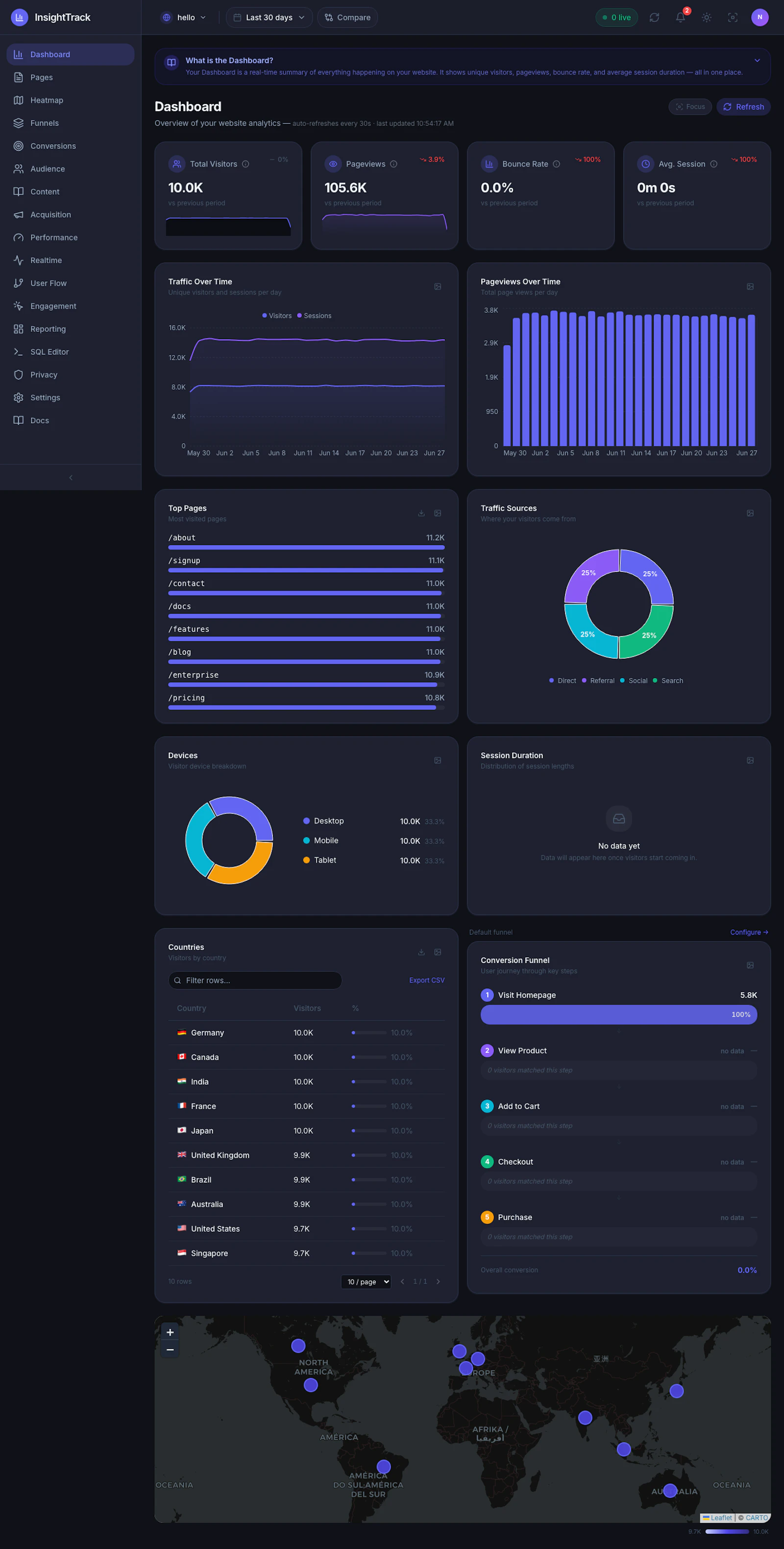 InsightsTrack screenshot 3