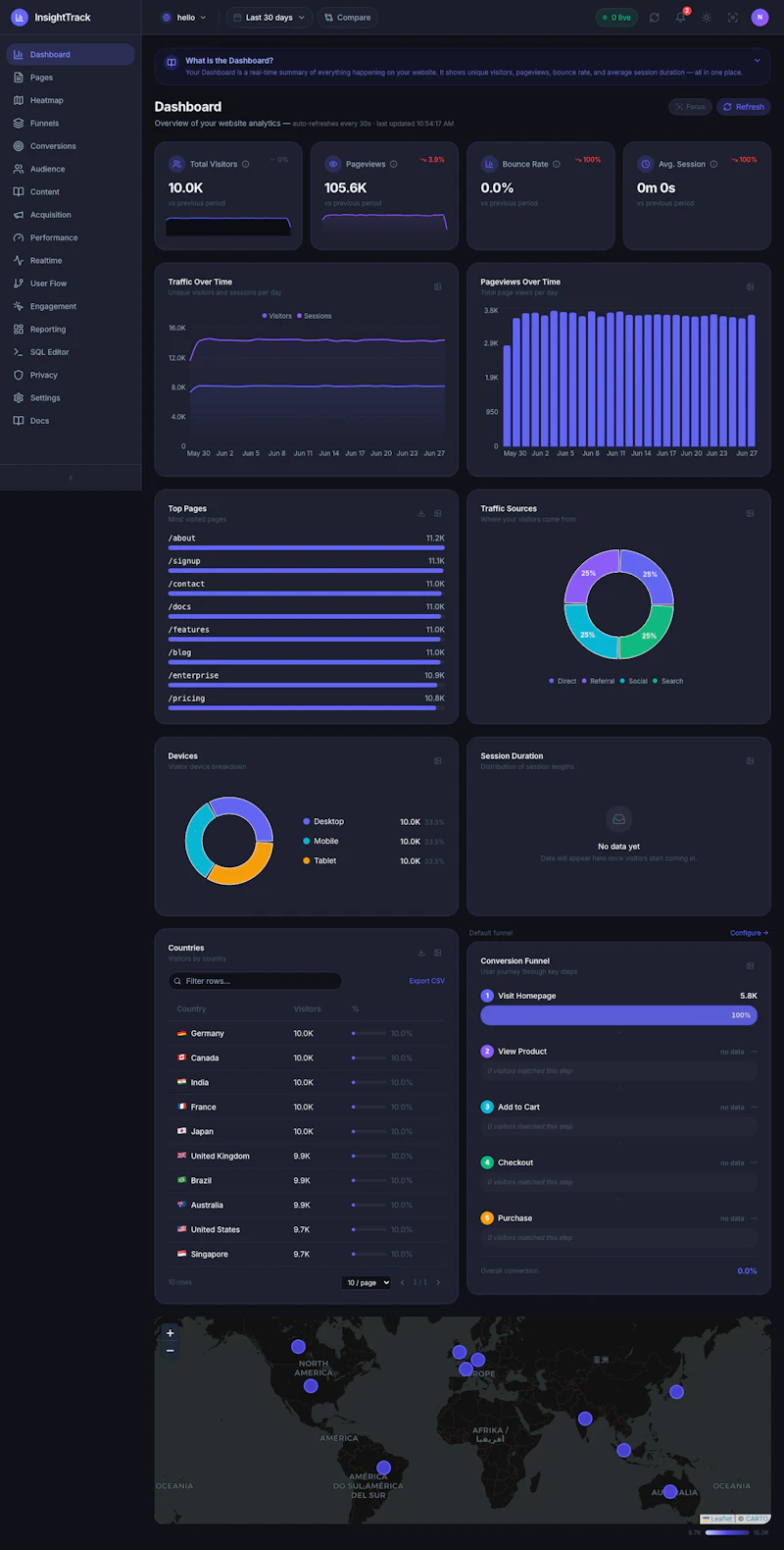 InsightsTrack screenshot 3