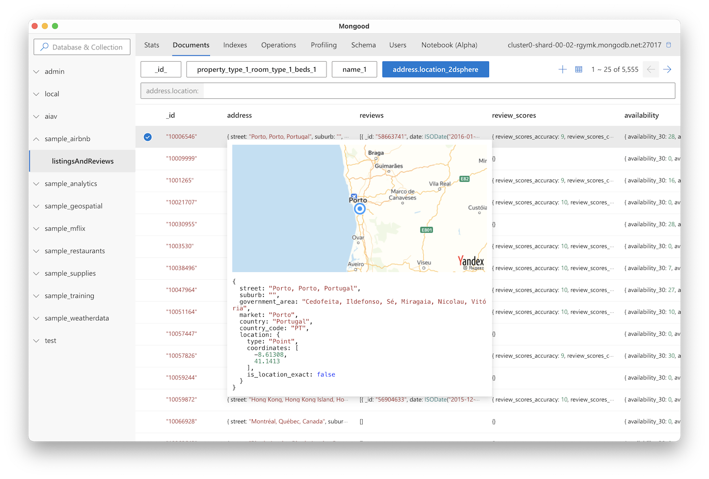 Mongood gallery image