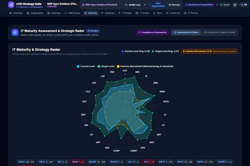 vCIO Strategy Suite screenshot 4