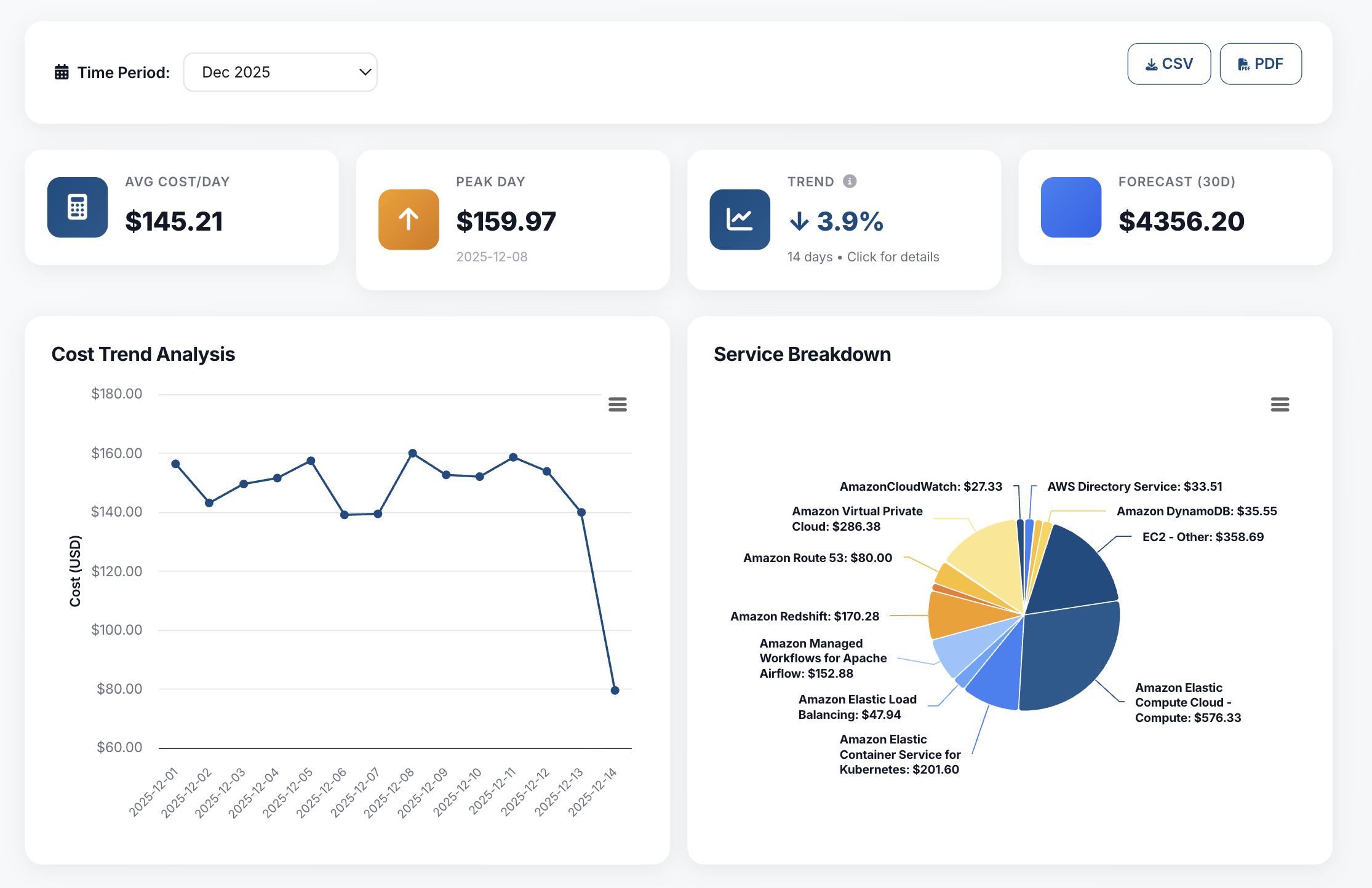 CompliTru AI - Screenshot 3 showing product features and functionality