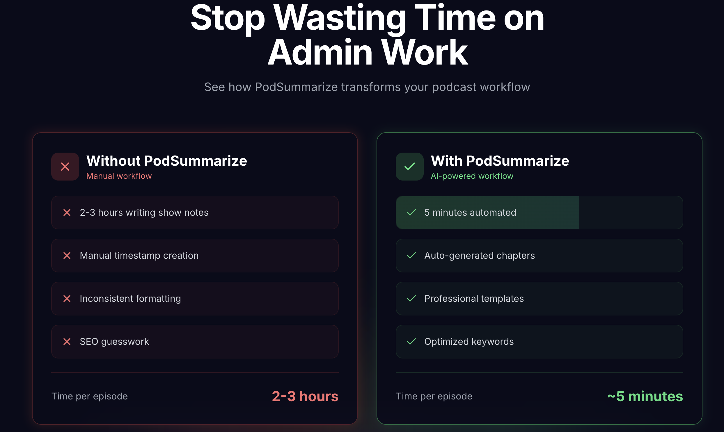 PodSummarize gallery image