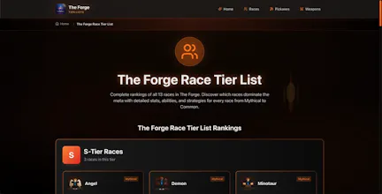 The Forge Tier List gallery image