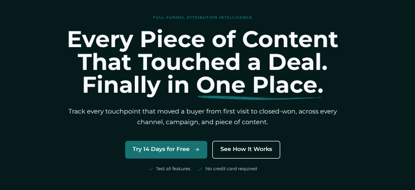 AttributeIQ gallery image