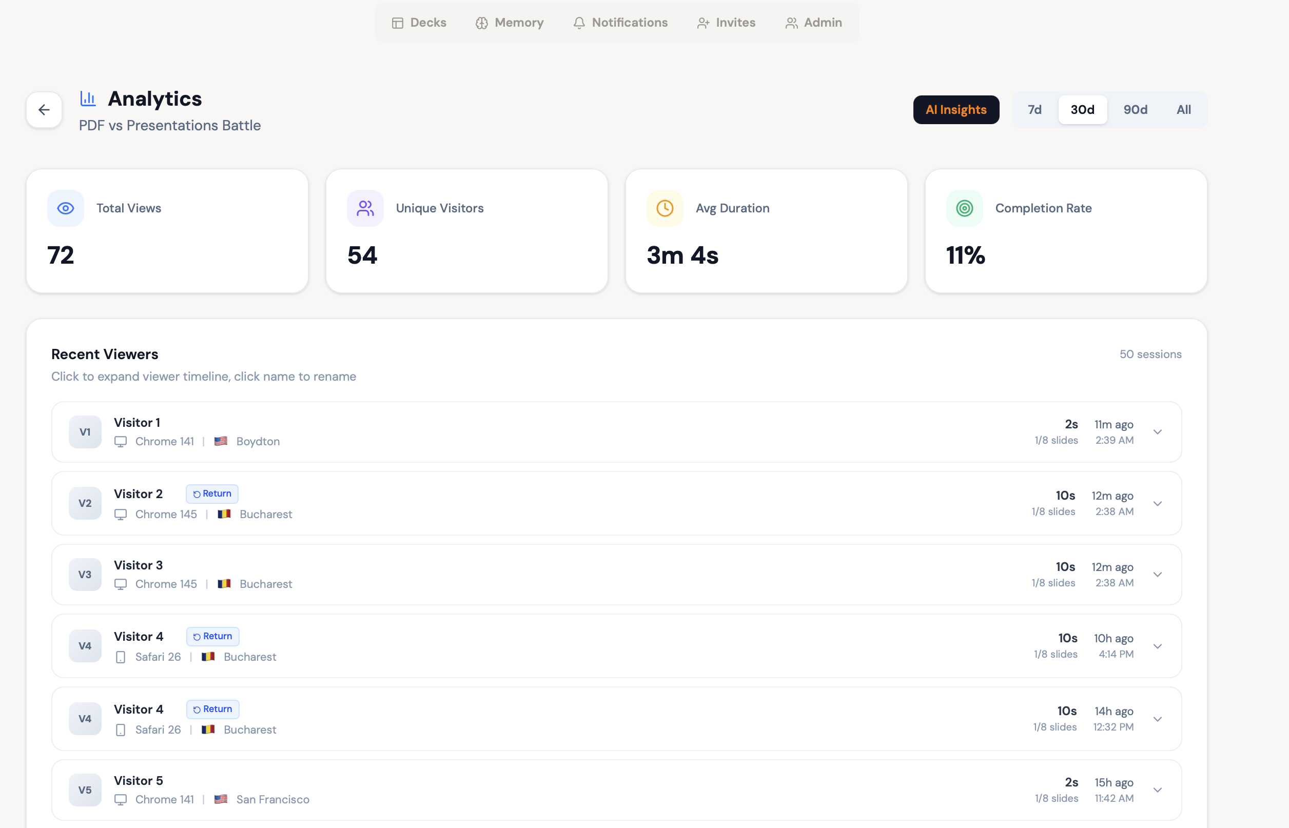 NotPowerpoint. gallery image