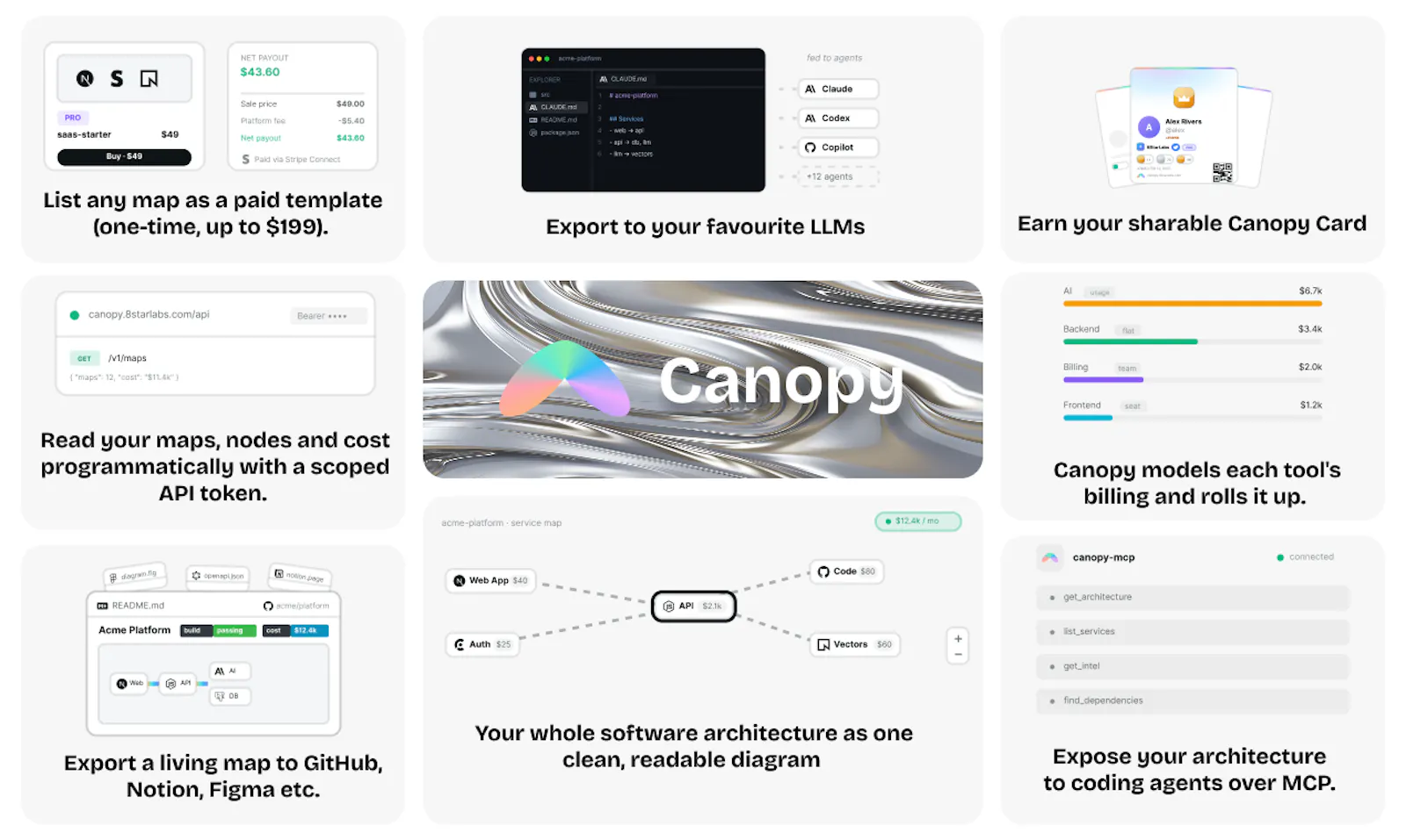 Canopy screenshot 2