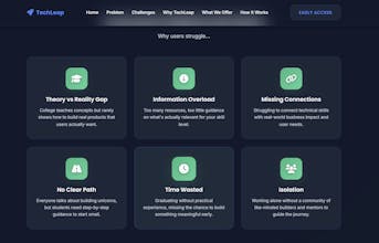 TechLeap gallery image