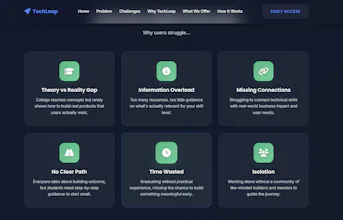 TechLeap gallery image