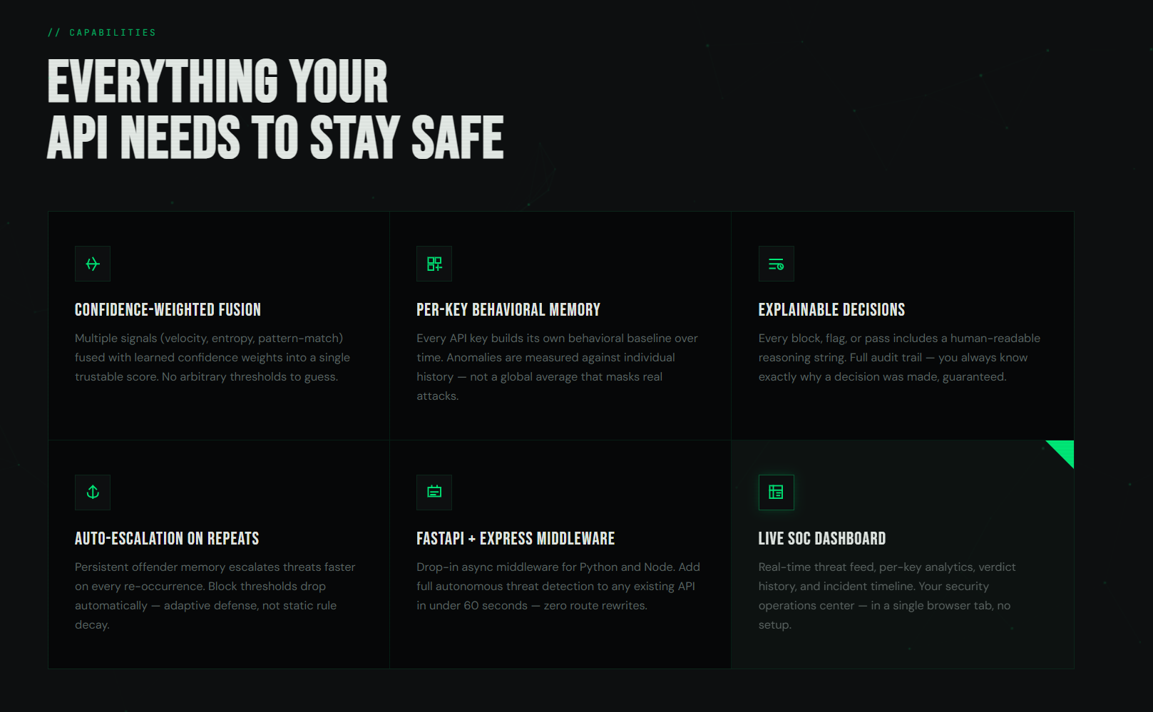 Vigil AI gallery image