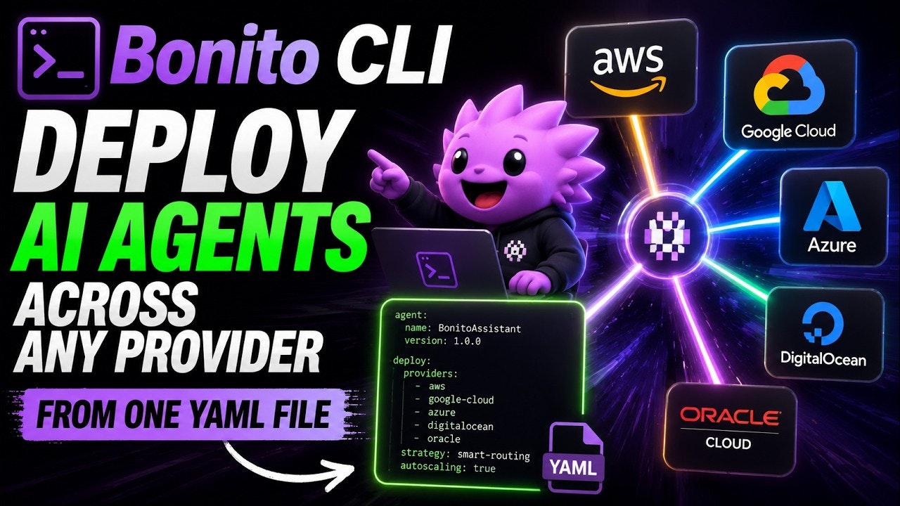 Bonito CLI gallery image