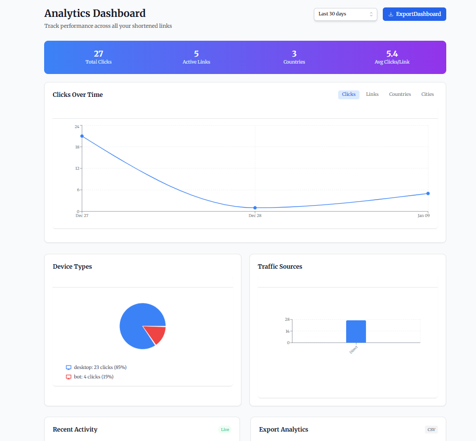 Rebly - Screenshot 2 showing product features and functionality