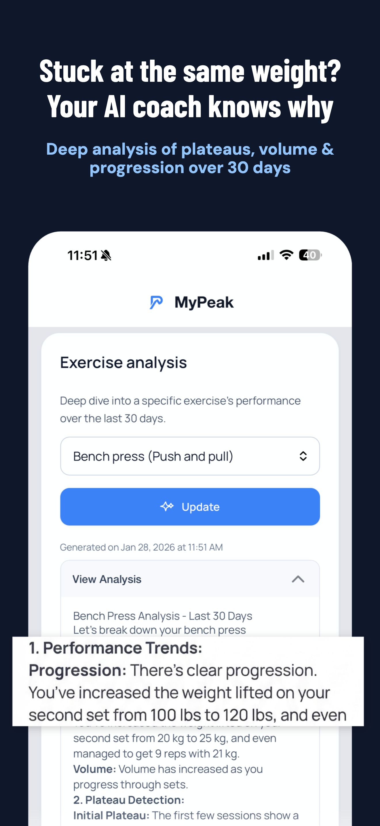 MyPeak gallery image