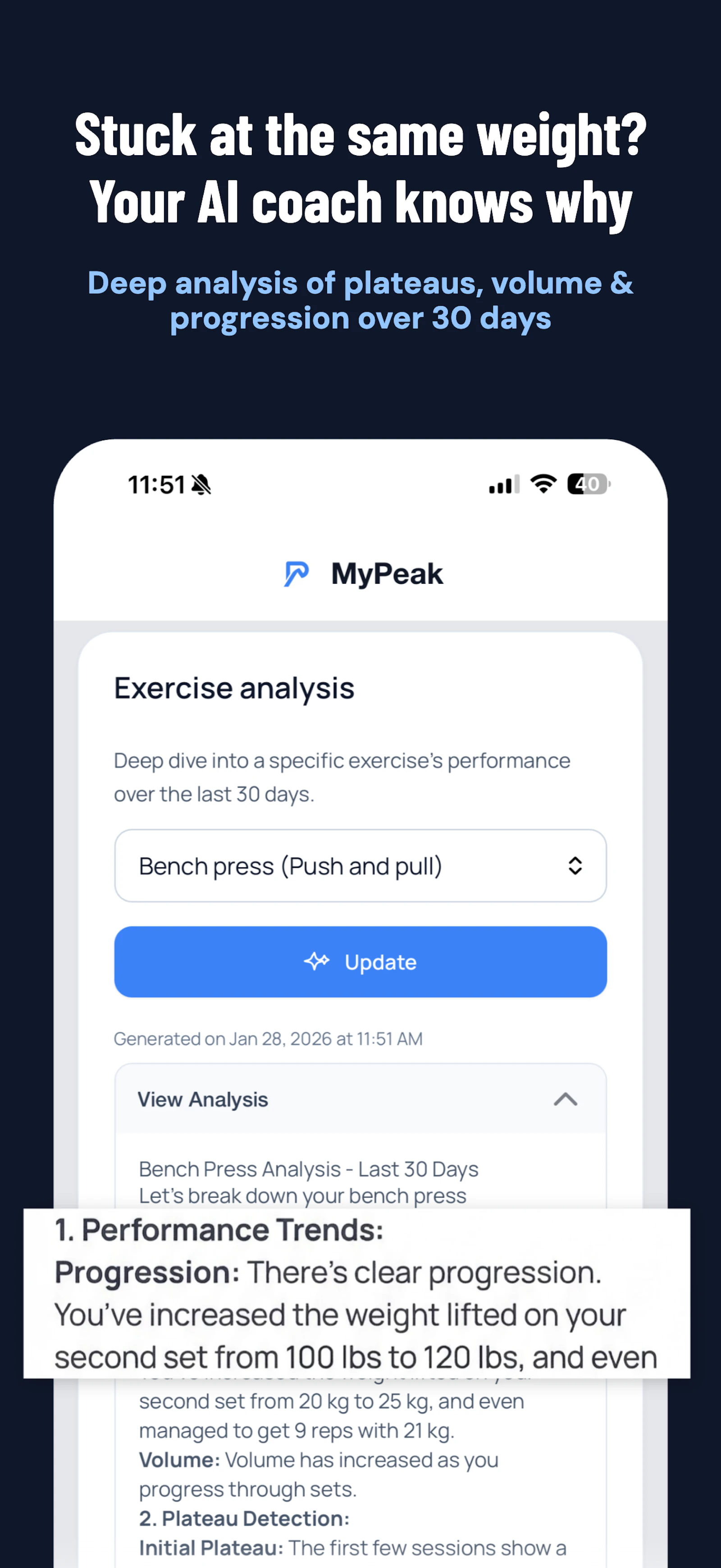 MyPeak screenshot 1