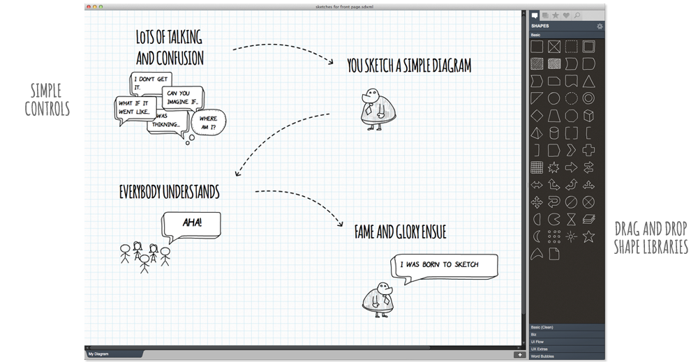 SimpleDiagrams Image