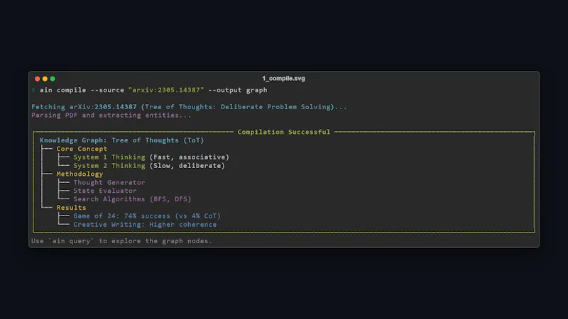 AIN Research screenshot 2