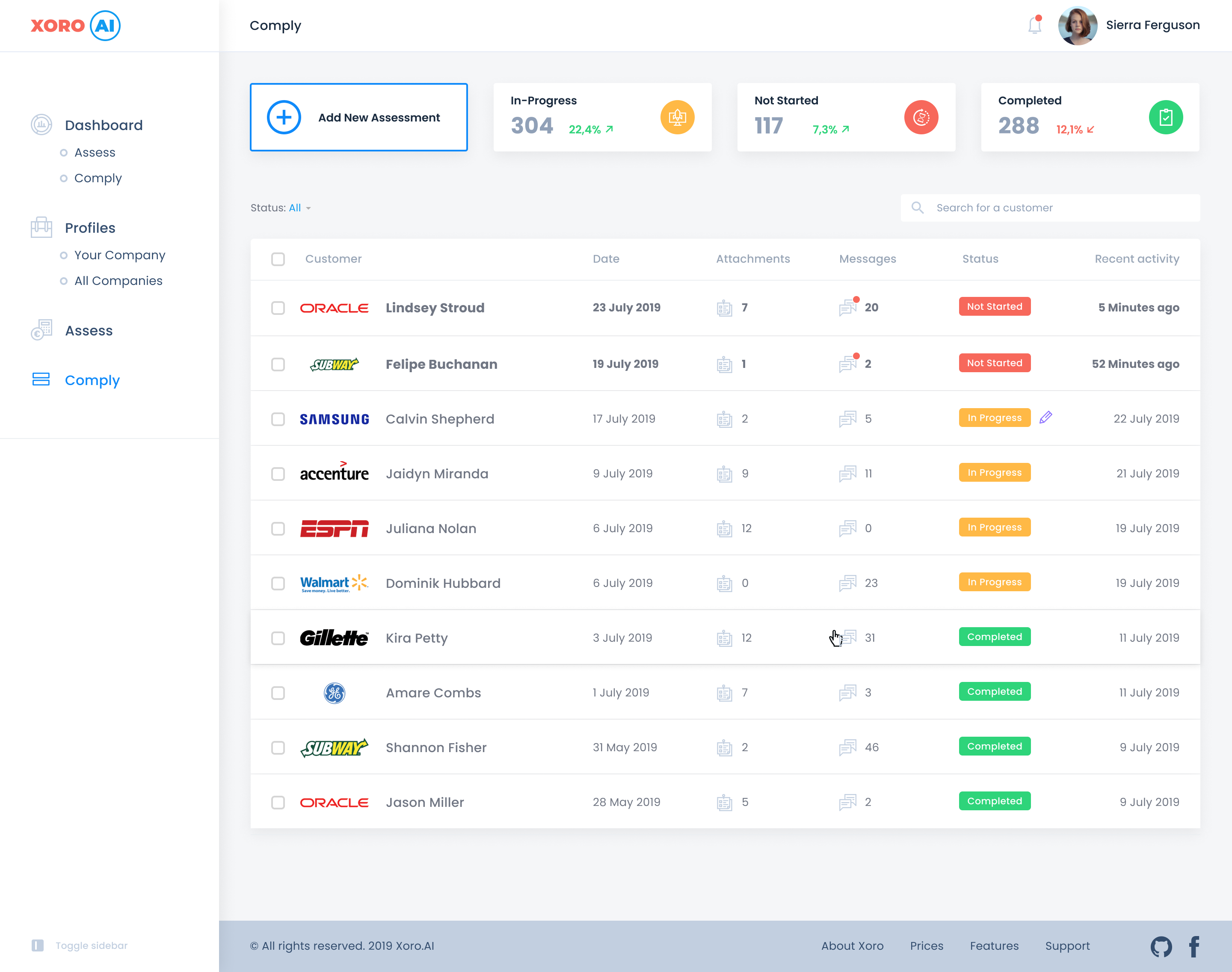 Xoro.ai gallery image