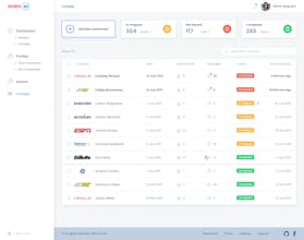 Xoro.ai gallery image