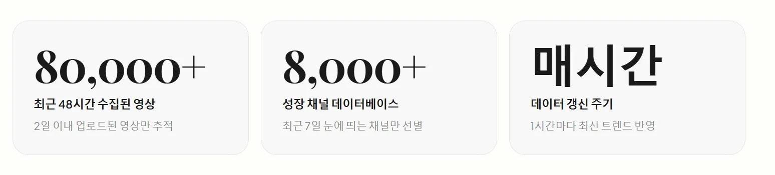 Korea YouTube Trend API gallery image