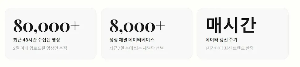 Korea YouTube Trend API gallery image